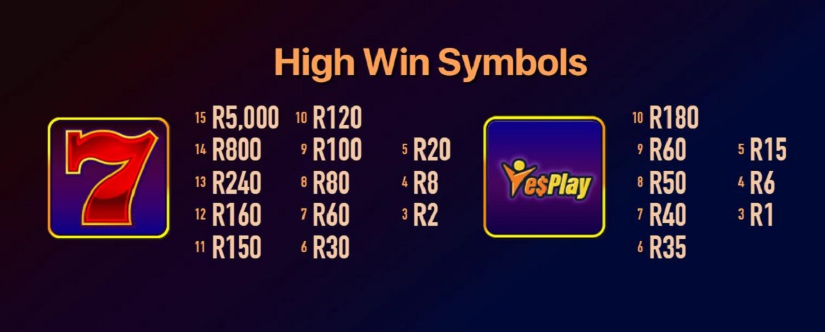 Hot Hot Fruit: Exclusive Bonuses & Free Spins